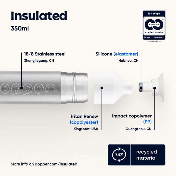 NYHED Dopper termoflaske 350 ml